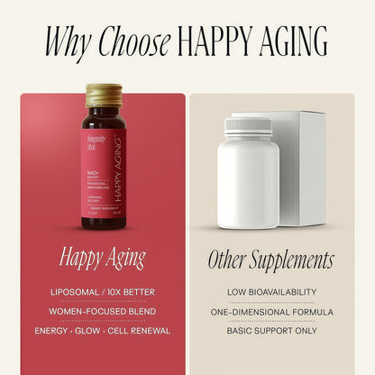 NAD+ Longevity Shot